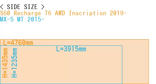 #S60 Recharge T6 AWD Inscription 2019- + MX-5 MT 2015-
